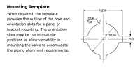 Mounting Template